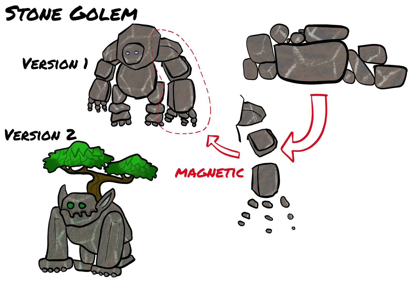 Stone golem toy concept sketches
